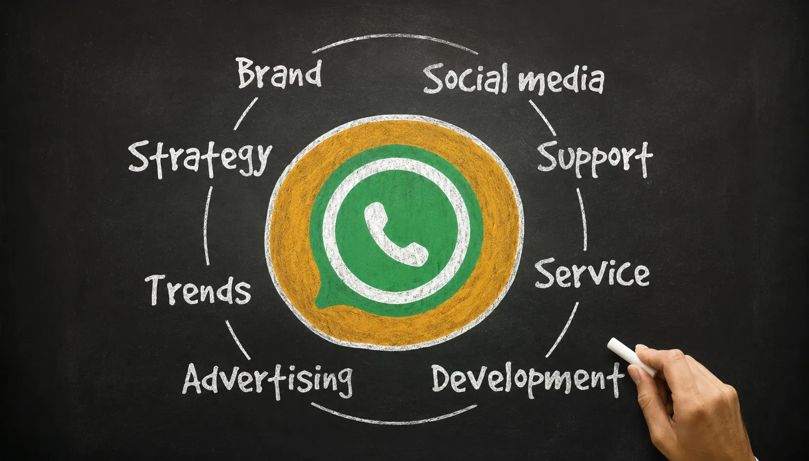 Why WhatsApp Is Becoming India's New Startup Platform